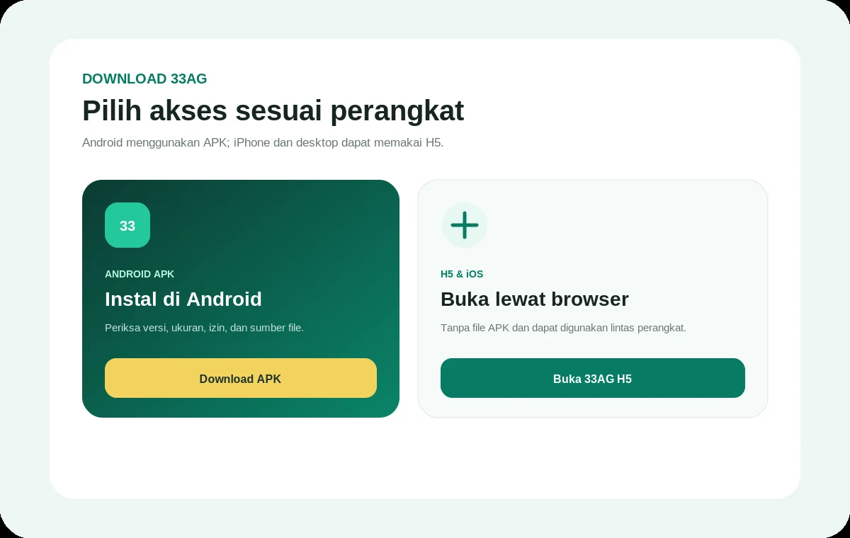 Tampilan katalog permainan 33AG