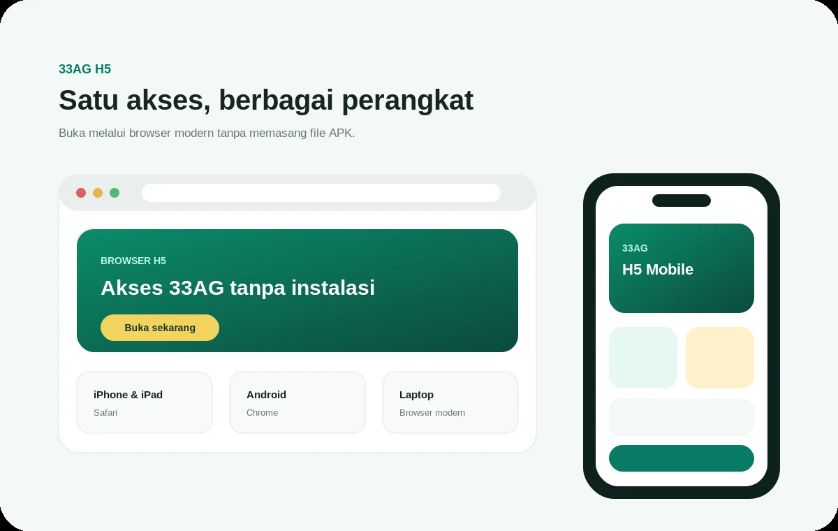 Tampilan 33AG H5 untuk iOS dan browser