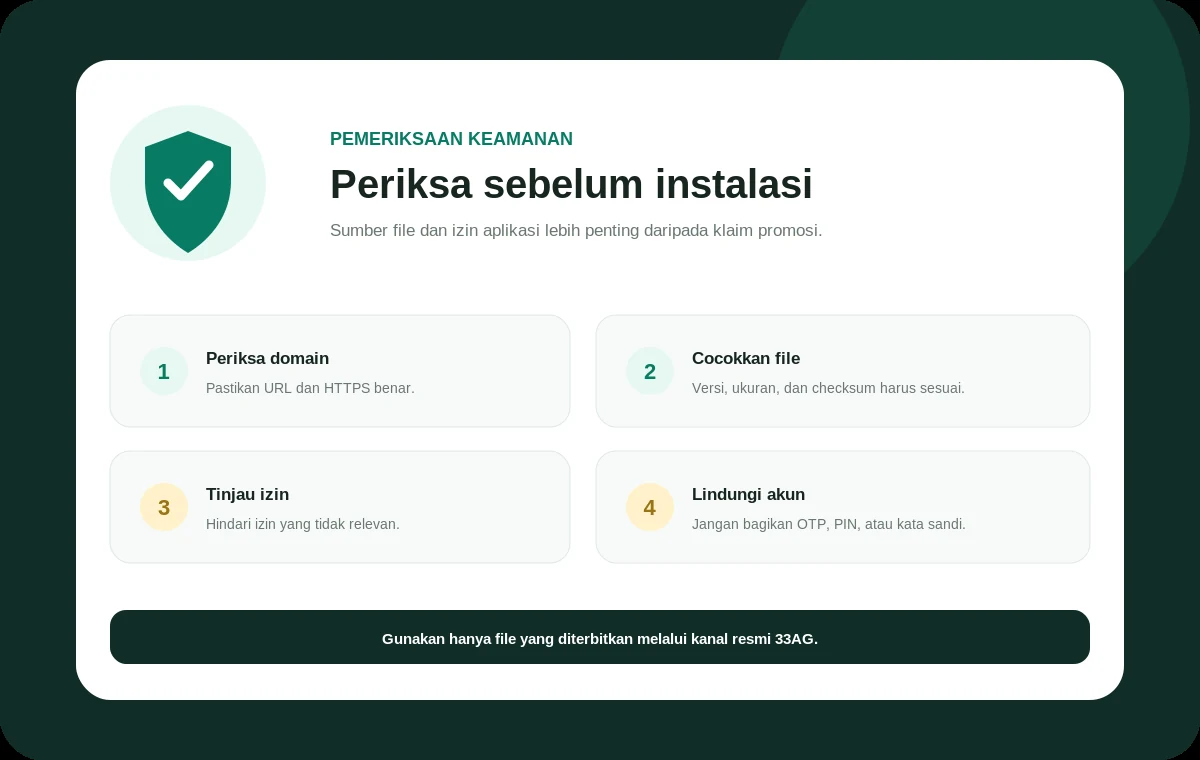 Tampilan login nomor ponsel pada 33AG